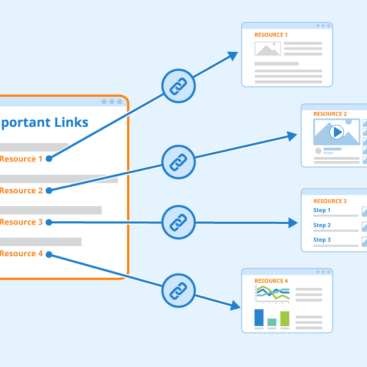 Internal Linking Optimization Service
