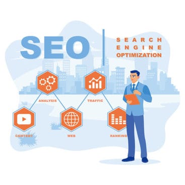 National Business SEO Package