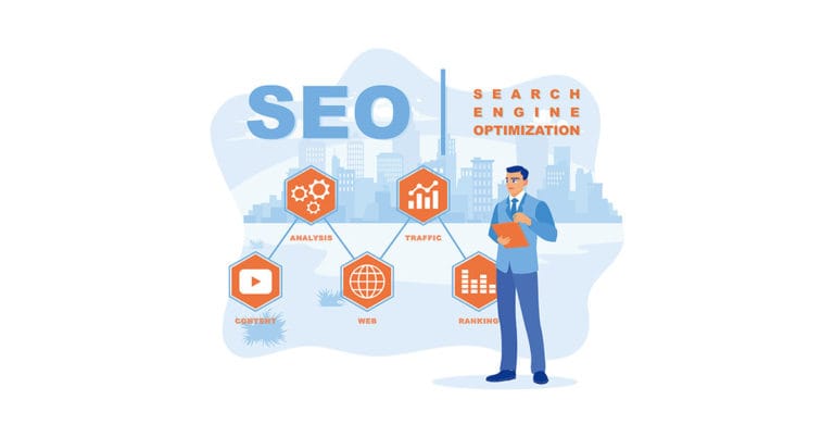 National Business SEO Package